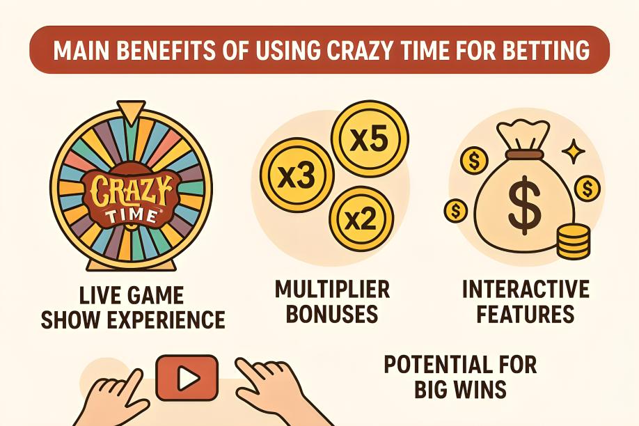 What Are The Main Benefits Of Using Crazy Time For Betting