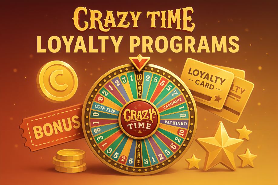 Loyalty Programs