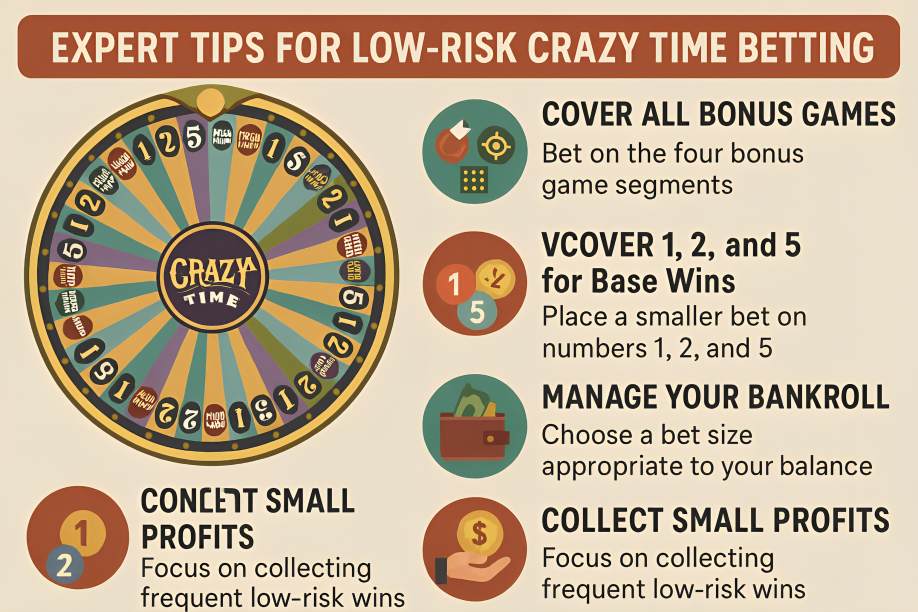 Expert Tips for Low-Risk Crazy Time Betting